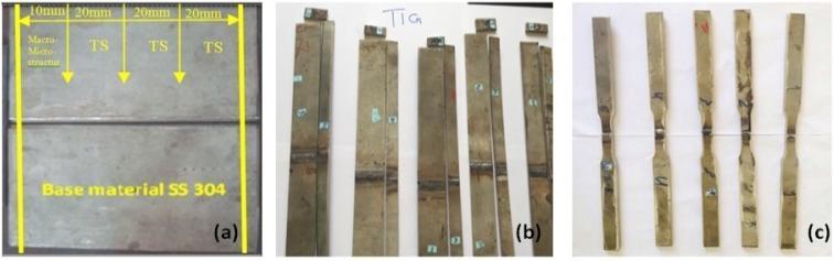 and the parameters as shown in Table 2-3. The electrode was positive polarity. The selected three pieces are welded by TIG machine are shown in Figure 2-1(b).