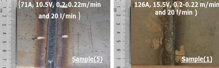 Figure 3-1 Photographs (a) cross sections of (samples 1 and 5) TIG weld, (b) Microstructure of base metal of 304L stainless steel. The microstructure of the used base metal 304L st.