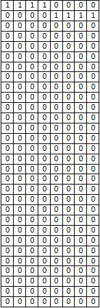 Image samples inputs Identity matrix Fig4: Identity matrix In this paper Back Propagation neural network BPNN is used to recognize Tifinagh alphabets. 2.