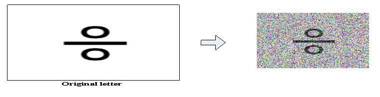 Noisy alphabet image Fig 10: Creating noisy alphabet image 2.3.