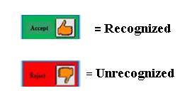 this system based on image processing and neural network, the alphabet image was resized to matrix has