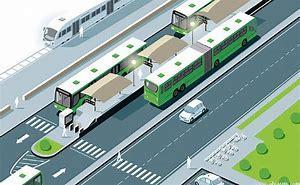 العذد Volume 13 هبرس March 2018-1 تعخيف أنظسة الشقل الحكية Intelligent Transportation )ITS) : System هؤخخ اسع"ىطع الشقل الحكضة ا بخز ") (Intelligent Transportation Systems, ITS كمفع هػحج لسا كاف يعخؼ