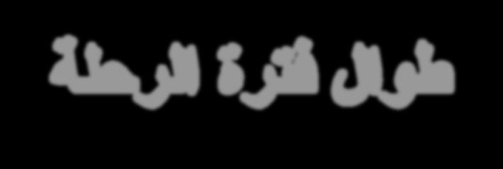 تلييييم المخييدوم تراكمييي بنظيييييام تجميييييي نليييييام