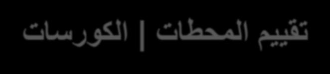 تلييم المحمات الكورسات البحث Research التلاعل والمواركة Interaction درجات التلييم MCQ Score )اسم