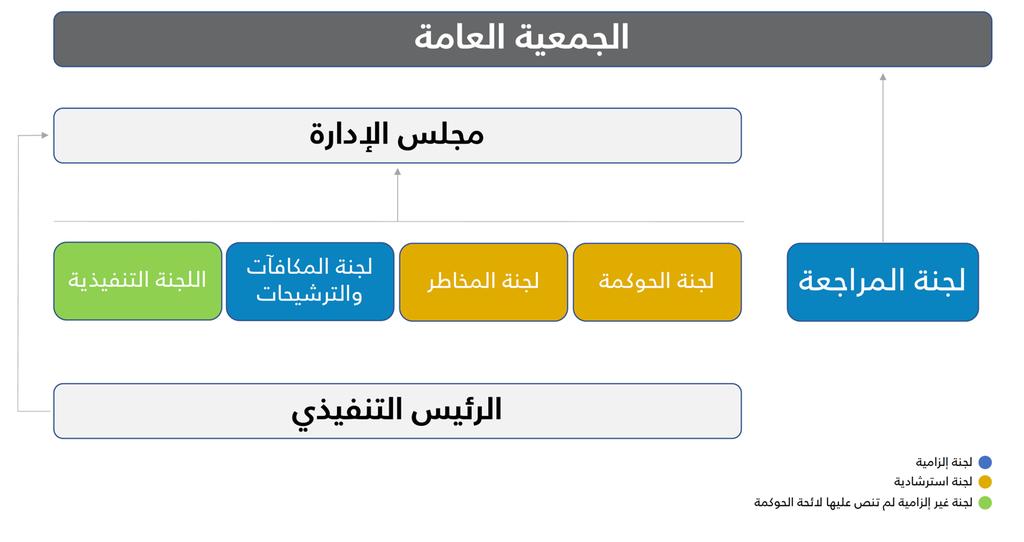 ديش ط ٨ ك ص خ د ١ ٤ رل ٥ ٨ ٧ ص خال ظ ديش ١ خ ل ٨ دض خ ظ ظ خال صدق ك ٥٠ د ر د خال ظ ديش ٥٠ د ر ٠ دء خ خ خض خال ظؼ د ص خ ديش خ ؼد ؼص: خأل ٤ خي ٧ خ و ض ١ خ لظز ٤ خ خ ظ ٠ الثلص د ص ل ٨ ص ص خ صل خء زظ ٧ د