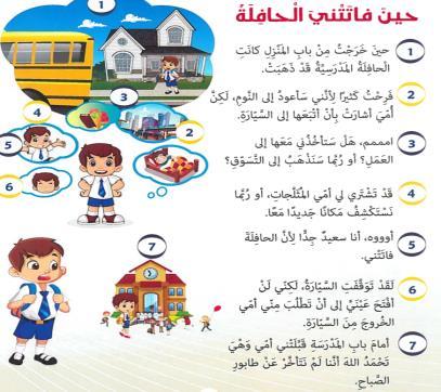 الجهات : أمام خلف يمي يسار األفعال : يكتب يقرأ يسمع يشاهد يفهم - اليتكلم نص االستماع ص 88 اكتب عن رياضتك المفضلة مستخدما هذه المفردات ( حصة رياضة مدرسة نشاط تمرين جماع حماس ) أصدقاء أصحاب المشح أمرح