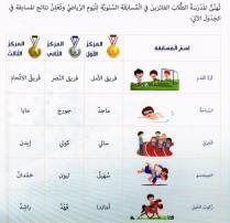 كم فزت جائزة رسم فائز رحلة الماض يف مسابقة الجري وفزت مسابقة صورة يقرأ تهنئة تحدث : أنا جاك شاركت العام بالجائزة. رحلة المدرسة العائلة مسابقة الرسم الجري.