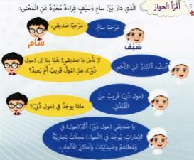سام يف مدينة الجمال يتحدث عن األماكن التي يحبها. يقرأ كلمات الدرس الجديدة قراءة صحيحة. يستخدم صيغة التفضيل في جمل.