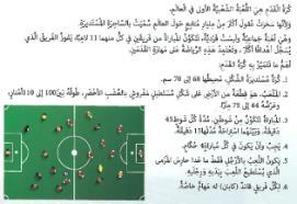 Grade 5 اكتب فقرة تجيب فيها عن تلك األسئلة : ما لعبتك المفضلة ولماذا - صف مكان اللعبة كم عدد الالعبي - ما أدوات اللعبة - ما ررسوط اللعبة جماع الشكل الحجم النوع مستدير فردي - الساحر - المباراة الرجت