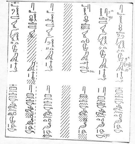 VII (1962), pl. 1 (Spells 28, 29, 26).