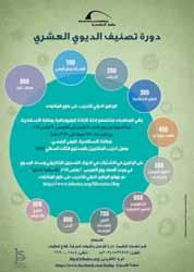 اتلقرير السنوي 2017-2016 املرسح االرجتال املرسيح فسيفساء الزجاج ورشة