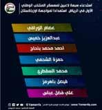 أداء مذهل < ويرى املشجع الرياضي امجد املعدني : أزال وصنعاء القدمية يحرزان لقب بطولة املواهب < توج فريقا مديريتي آزال وصنعاء القدمية بلقب ب ط ول ة م واه ب م دي ري ات أم ان ة ال ع اص م ة ل ك رة القدم