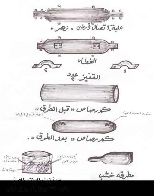 ملحوظة: يجب أن تكون مستوى الوصلة أعلى قليال من مستوى باقي الكابل لضمان عدم تكون أي مياه في داخل الوصلة