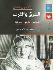 احلرارة والرتبة املاحلة واجلفاف وهناك عوامل رئي سية خم سة توؤثر على منو اأ شجار النخيل هي: درجة احلرارة والرطوبة والأمطار والرياح وكمية املياه والرتبة وعن ت أاثري العوامل اجلوية يف النخيل يذكر الأب