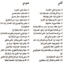 صحي ا : ينصح ك الفل ك ب أن تحصن نفس ك ضد الحساس ية العاطفية الش ديدة وأن تكتسب املزيد من الصالبة لتواجه أمور الحياة.