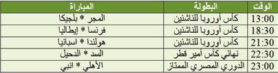 وأدرك النجم ة التع ادل بواسط ة حسن معت وق يف الدقيقة 56 بعدما استل م الك رة من أم ري الح ورصي وتخلص م ن مدافعن قب ل أن يسدد بق وة يف الشباك.