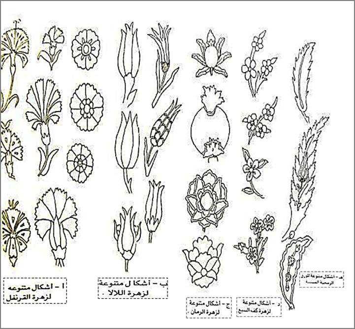 دور ة ان التار خية س ١٢ ع ٤٤ يونيو ٢٠١٩ رمضان ١٤٤٠ Dawriyyaẗ Kan Al Tariẖiyyaẗ Iliktruniyyaẗ Muḥakkamaẗ Rub Sanawiyyaẗ Vol 12 No 44 June 2 Pdf تحميل مجاني