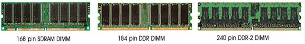 Memory Slot & External Cache : ىي أماكن تركيب الػ RAM يف اللوحة األ ووظيفتها ربميلكل الربامج اليت تعمل تلقائيا عند فتح اعبهاز عليها, وأوؿ