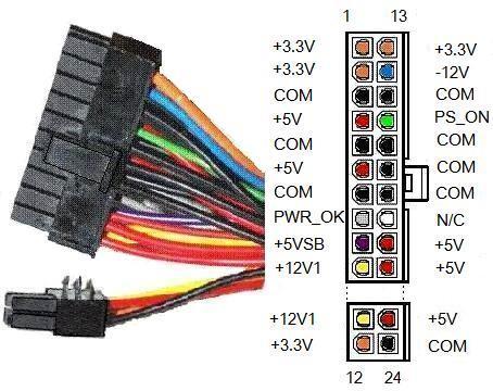 ATX 12 V Cable : ويسمى أيضا بػ 4 Pin ATX + 12v Power Cable
