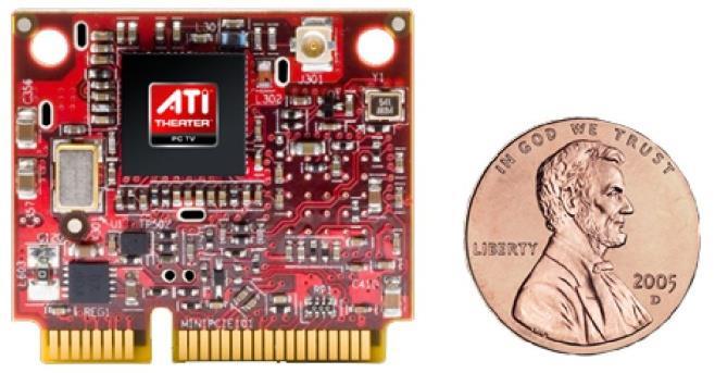 44 78 45 mm IIIA 124 Pins Card Edge 2.4 59.6 50.95 mm IIIB 124 Pins Card Edge 2.4 59.6 44.