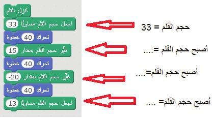 البرنامج حجم في لايمكننا عمل القلم سكراتش أثناء تغيير الصورة التي