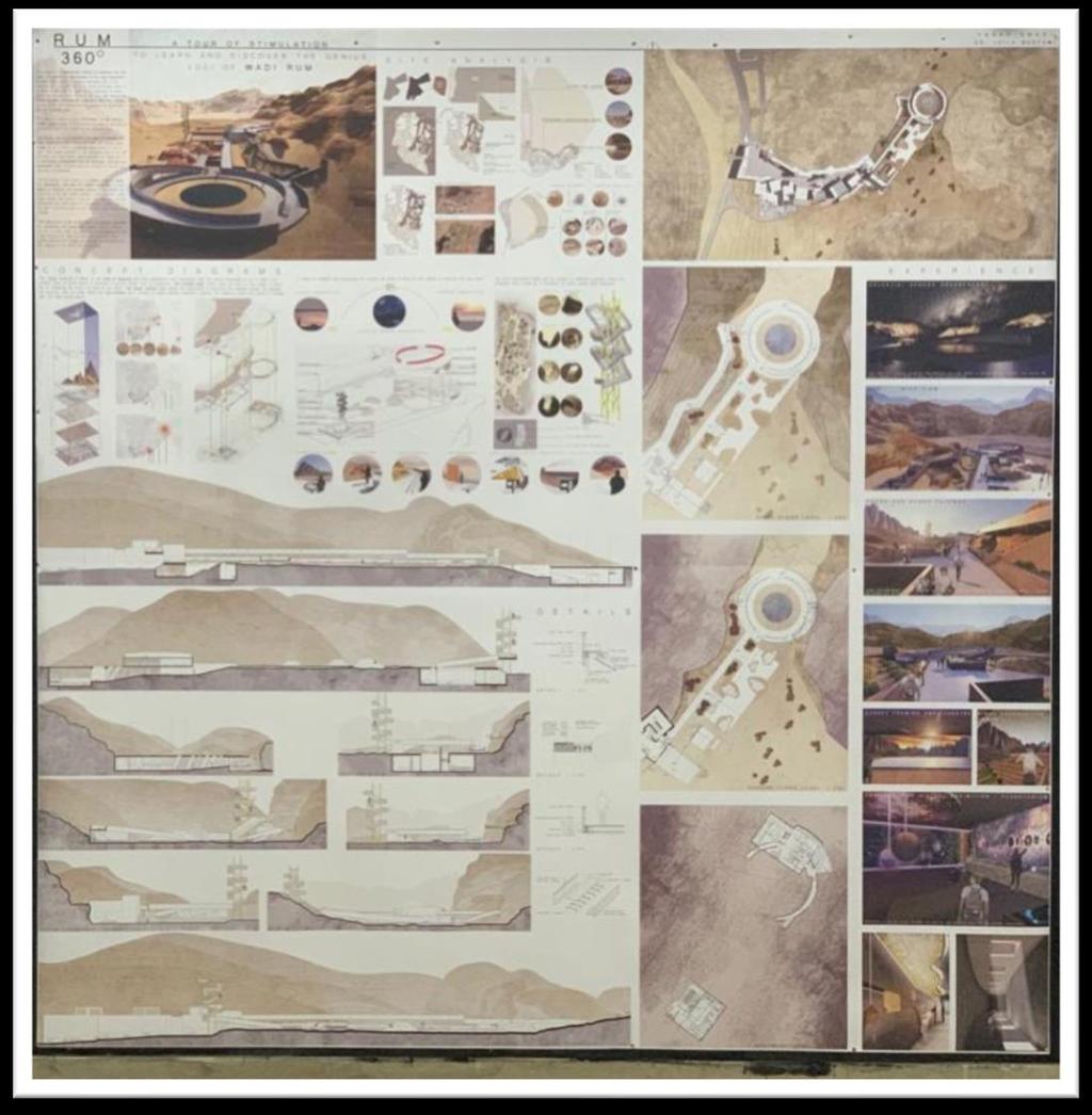 2.3 فرح مسعود عبد الحميد الصمادي Museum of Nature A multi-disciplinary museum of nature in Wadi Rum in the desert of Jordan aiming and celebrating and enjoying