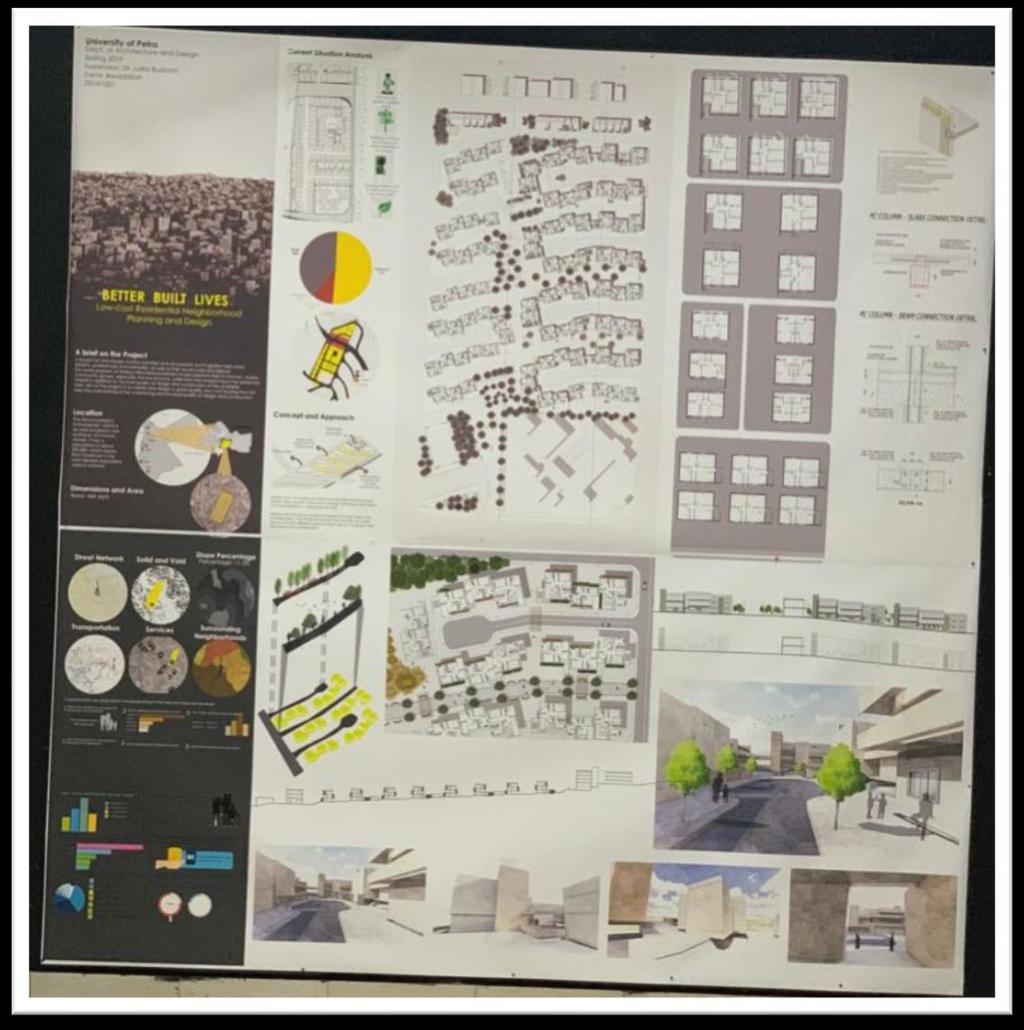 2.5 زينه عوض هللا Built Environment for Better Lives A new planning of a new neighborhood in East Amman and a new design of low cost residential units of a multiple of types and