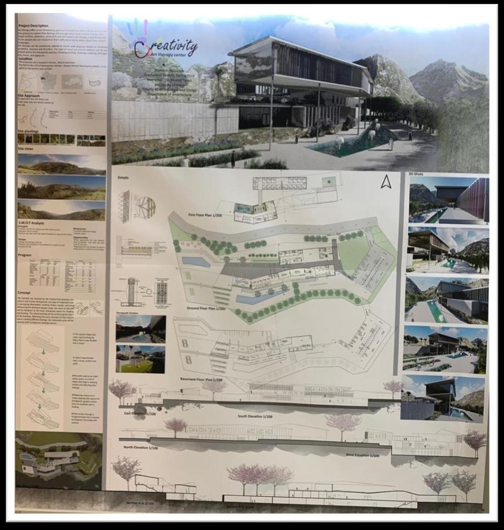 5.6 رنيم طارق علي ابو عزب Creativity Art Therapy Center The project is going to be an Art therapy center that offers a nonthreatening approach to treatment where clients use the creative process to