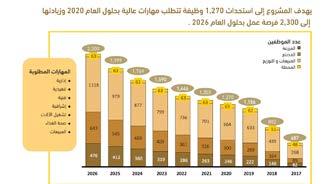 مع العدد مجانا للمشرتكني فقط المواد المنشورة تعبر عن آراء كت ابها وال تعب ر بالضرورة عن رأي المجلة ويتحم ل كاتب المقال جميع الحقوق القانونية المترت Pdf تحميل مجاني