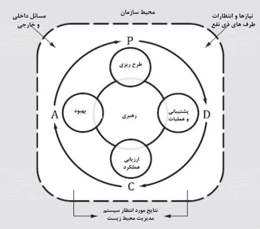٣ بت ؿ ٤ ل )ث م ٤ لث 14 لار ٤ ؿ( ا نا بت )ث م ٤ لث 24 لار ٤ ؿ( افنا ٤ آ ب ٣ ام ت ٤ ب بم ب ثب غ ٥ م ٤ ت بم ب ا ٤ زبؿ و تل ٥ ٣ بت آ و ب ت ثب ثلا ٢ ٤ ل ٤ ت ر ج ب ٢ غ ٥ م ٤ ت ٣ ثبكم ت ٤ ات ا جبق ك ٤ ه ب