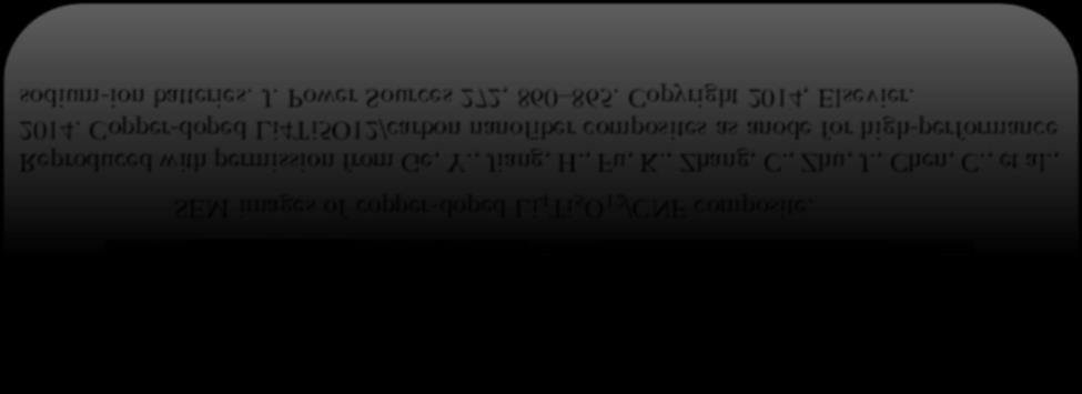 كلاسأ لقت اهراطقأ نع رتمونان دحاو لاوطأبو ةفلتخم