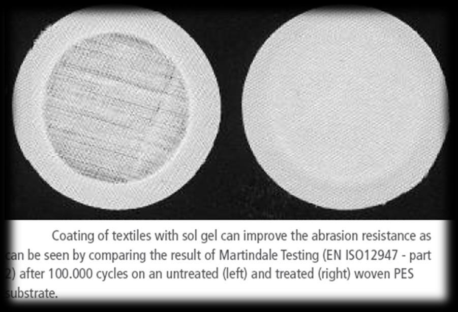 Nano-coated fibres ءلاطلا يونانلا حطسلأ تاجوسنلما سبلالماو تاجوسنمو ةيذحلأا وه ةقيرط ةلاعف ةديدج ةلجاعملل ةداضلما تابوركيملل اهنكيمو لتق اييرتكبلا نكيم تيلا نأ يدؤت لىإ ليكشت حئاور.