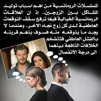 ومما يميز هذه املسلسالت طولها غير املعهود اذ ان املسلسالت العربية تبلغ في اغلب االحيان 30 حلقة فقط ولم يعهد املجتمع العربي مسلسالت يصل عدد حلقاتها الى 150 حلقة وربما يكون لبعض هذه املسلسالت اجزاء