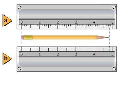 في دقة . لأداة ............. القياس أصغر الأداة تساوي قيمة قياس تدريج دقة القياس
