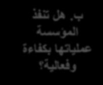 بطاقة األهداف المتوازنة