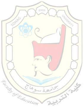 كلية التربية المجلة التربوية *** عادات العقل الدافعية العقلية التخصص الدراسي واجلنس كمتغريات تنبؤيه لكفاءة التعلم اإلجيابية لدى طالب جامعة سوهاج 2 إعداد د.