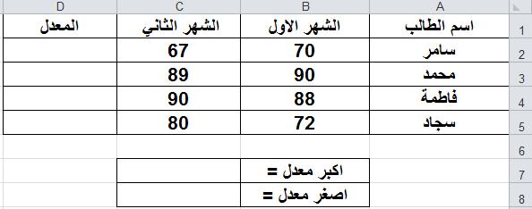 محاضرات اكسل 0202 الصف الثاني كلية التربية جامعة القادسية مايكروسوفت اكسل 0202 Microsoft Excel 0202 اعداد قسم الرياضيات وحدة الحاسبة االلكترونية Pdf تحميل مجاني