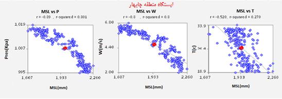 ثفغ ؼا ق ٤ بؼ ٢ ثى ٥ ب وبا ٣٤ اق مبؼ ٤ ف د ٥ ث ٣ ٥ ؼ ف ق ا ٤ دبؼ ؽ ٠ ؽ اق اوشفبؼ ثب ا ٤ دبؼ ؽ ؼغز ػجبس ٣ ث اوز.