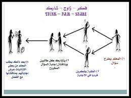 الكلمة ب أنا أعرف المعنى ولكنني