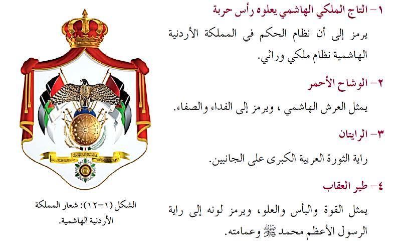 ؽؼبس ا ىخ االسد ١ خ ا بؽ