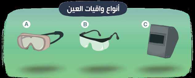 ٥.٥ أنواع م هم ات وقاية العين والوجه Types Of Eye and face Protection النظارات البالستيكية الواقية A. النظارات الزجاجية الواقية B. النظارات الخاصة بأعمال اللحام. الساتر الواقي للوجه )شفاف(.