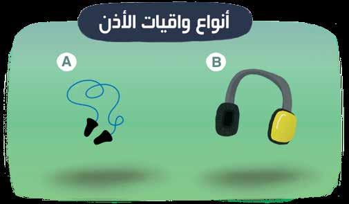 ٦.٦ م هم ات الوقاية لحماية ا أ لذن Ear Protection هي م هم ات للوقاية يتم استخدامها بواسطة العاملين في المناطق التي بها ضوضاء عالية حيث تقوم هذه الم هم ات بتقليل مستويات الضوضاء إلى مستوى مقبول وغير