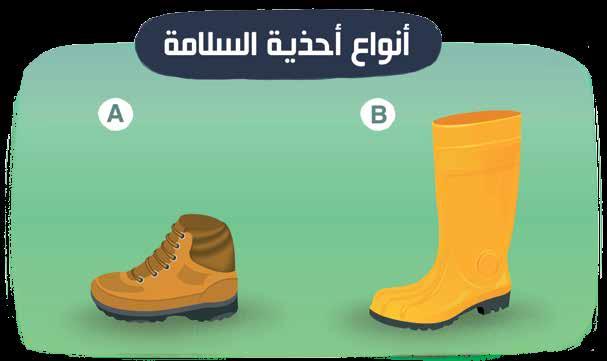 110 أنواع أحذية السالمة واستخداماتها Types Of Safety Shoes أحذية سالمة جلدية تكون مقدمتها من الداخل مغطاة بقطعة من الصلب لحماية األصابع من خطر المواد