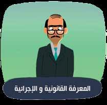 وضع خطة المراجعة. توزيع المسئوليات بين المفتشين. ا إالشراف على المراجعة. إعداد تقرير المراجعة..جوهناك العديد من الجهات الخاصة بمجال المراجعة.