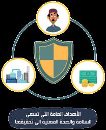 أهداف تطبيق نظام السالمة والصحة المهنية Occupational Health And Safety Application Objectives :ا ل و أاألهداف العامة التي تسعى السالمة والصحة المهنية إلى تحقيقها Occupational Health And Safety Main