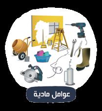 م حد دات مخاطر بيئة العمل Work Place Hazards Identification تعتبر السالمة والصحة المهنية ركيزة أساسية ودعامة من دعامات الكفاءة ا إالنتاجية والحفاظ على مقومات ا إالنتاج من عمالة ومواد ومعدات ومنشآت.