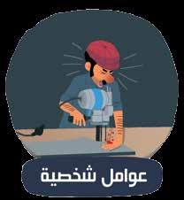 من توافر أكثر من عامل من العوامل التالية:.