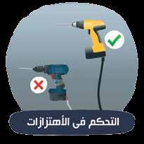 ٢ الحدود العتبية لتعرض ا أ ليدي اليومي لالهتزاز Threshold Limit Value For Vibration TLV الحدود العتبيه للتعرض لالهتزازات في أي من المحاور الثالثة المؤثرة فترة التعرض اليومي الجذر التربيعي للتأثير