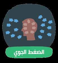 وقد أشار القرار رقم 2003/211 في المادة رقم 11 باتباع الضوابط والمعايير الالزمة إلى استخدام أجهزة الليزر وهي كما يلي: االلتزام بالمستويات المسموح بها بالجدولين 9.