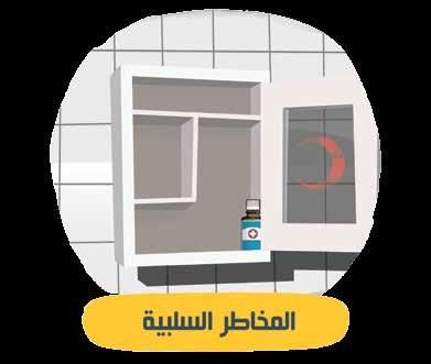 مخاطر بيئة العمل